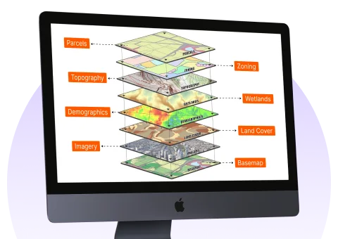 Linking GIS and Simulation