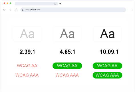 Text Resizing for Web Accessibility