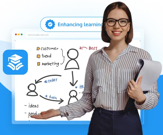 Tailored elearning Platforms