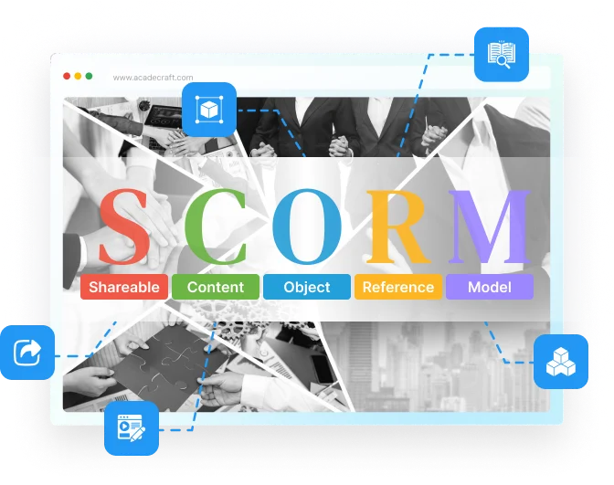 Scorm Compliant learning Solutions Consistent Training