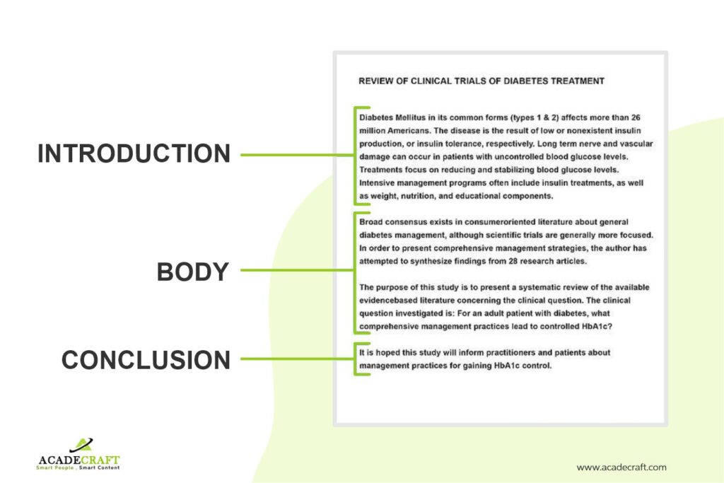  How Do I Write An Abstract How Do I Write An Abstract 2022 10 24