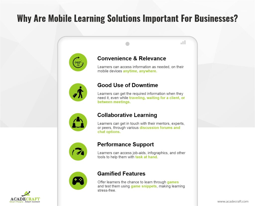 Mobile learning anytime everywhere